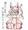 崩壊マイクロビキニ部