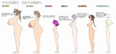 うちの娘設定まとめ制作中