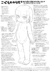 こどものからだについて
