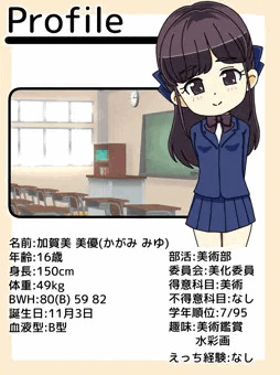 のーぱんプロフィール。