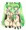 Wミク