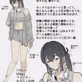 自キャラ紹介