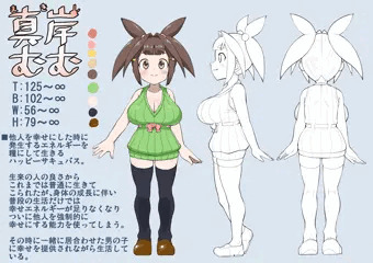 オリキャラ資料Ver.2＋えっちらくがき