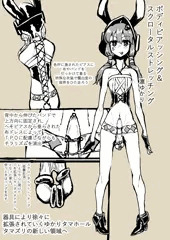 タマズリホール凛ゆかりの陰嚢拡張ファッション