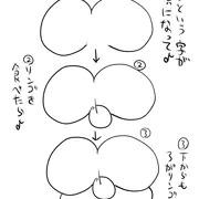 種付けプレス絵描き歌考えたよ♪