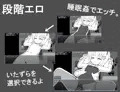 【告知】新作ロリRPG出ました！