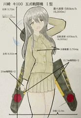 銀翼娘　五式戦闘機