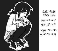 settei