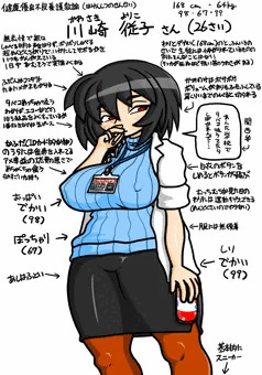うちのこプロフィール