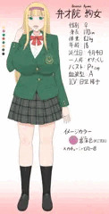 看板娘プロフィール