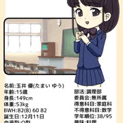 のーぱんプロフィール
