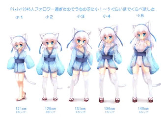 うちの子はロリ巨乳猫ちゃん・ちちくらべ
