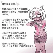 強制露出