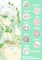 「テイワットえちえちイラスト本」発売しました！