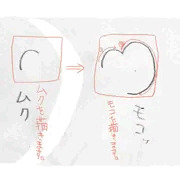 かんたんな腹パンの描き方講座と使用例