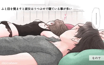 寝相