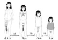 成長記録