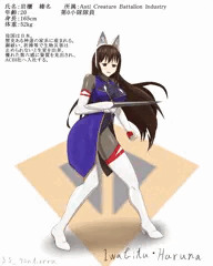 オリジナルキャラ