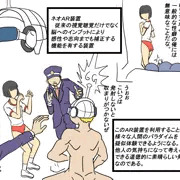 ネオＡＲ装置