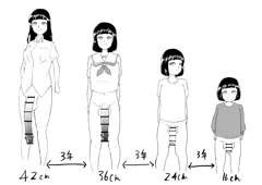 成長記録