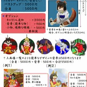 コミッションについて