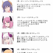 一次創作キャラクター紹介