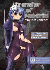 C87新刊表紙絵