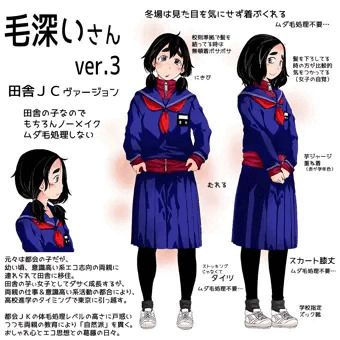 毛深いさん（プロトタイプver.3）