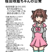 オタサーの姫、桜田咲姫ちゃんの日常