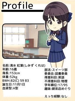のーぱんプロフィール。
