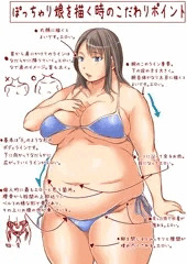 ぽっちゃり娘を描くときの自分的こだわりポイント
