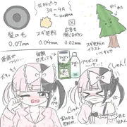 花粉つらい