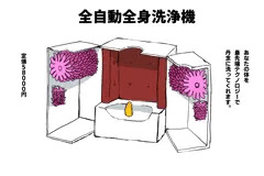 全自動全身洗浄機