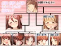 こづくりおねだりドウターズ　～2人と5人の娘孕ませ～