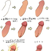 自分用ちんこ塗りまとめ
