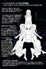 ハーレムでの動き方について