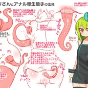 アナル寄生触手+キミドリさん