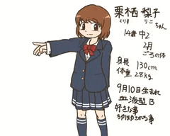 りこちゃん擬人化