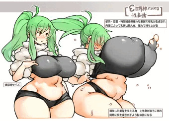 図解　膨乳体質