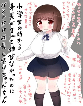 胸だけ成長ちゃん