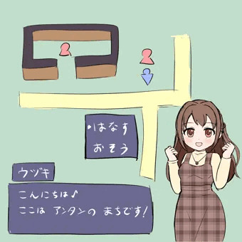 BFRPG風