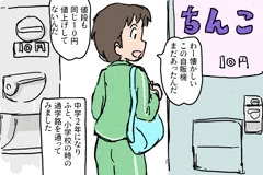 ちんこ