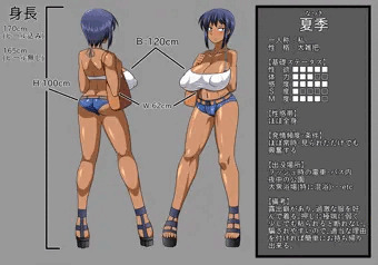 ウチの娘設定