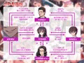 汚サレタ青春 〜綾香と沼瀬の汚レタ7日間〜
