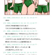 さとみちゃんはみんなのアイドル