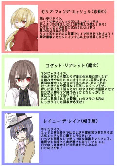 簡易うちのこキャラ紹介と落書きまとめ