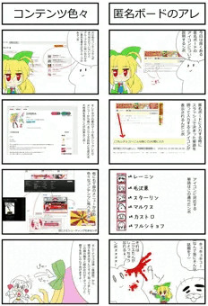 匿名ボードのアイコンとか色々