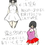 千夜で落書き色々