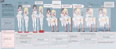 多元共融BRIDE
