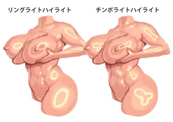 チンポラ